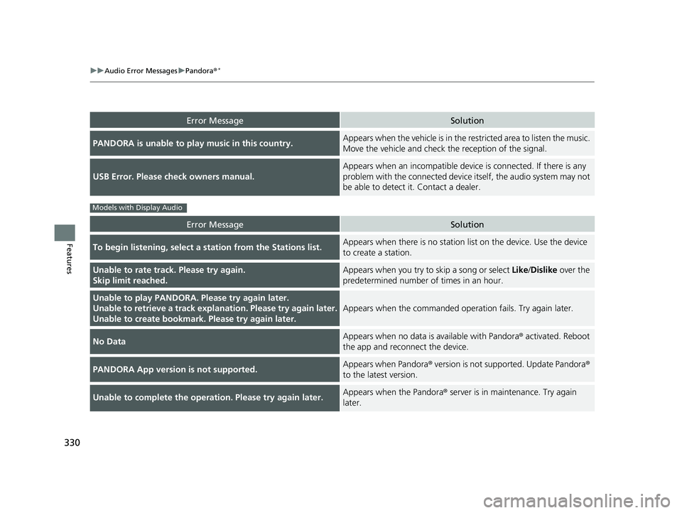 HONDA CR-V 2019 (in English) Owners Manual 330
uuAudio Error Messages uPandora®*
Features
Error MessageSolution
PANDORA is unable to play music in this country.Appears when the vehicle is in the re stricted area to listen the music.
Move the HONDA CR-V 2019 (in English) Owners Manual 330
uuAudio Error Messages uPandora®*
Features
Error MessageSolution
PANDORA is unable to play music in this country.Appears when the vehicle is in the re stricted area to listen the music.
Move the