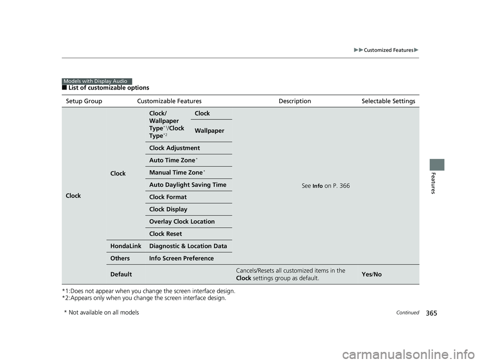 HONDA CR-V 2019 Owners Manual (in English) 365
uuCustomized Features u
Continued
Features
■List of customizable options
*1:Does not appear when you chan ge the screen interface design.
*2:Appears only when you change the screen interface de HONDA CR-V 2019 Owners Manual (in English) 365
uuCustomized Features u
Continued
Features
■List of customizable options
*1:Does not appear when you chan ge the screen interface design.
*2:Appears only when you change the screen interface de