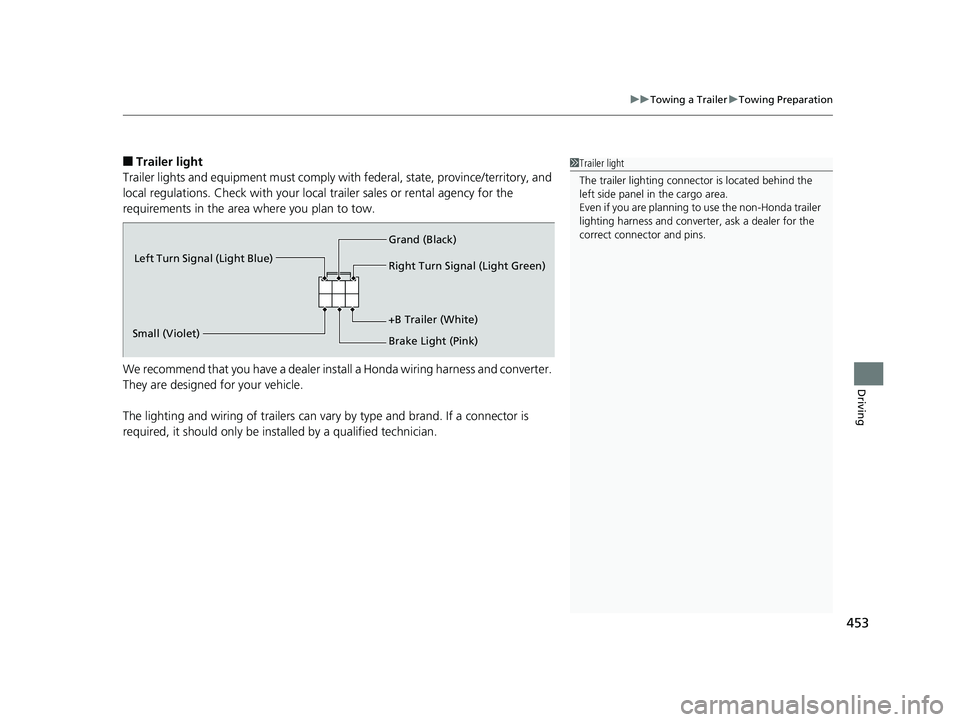 HONDA CR-V 2019  Owners Manual (in English) 453
uuTowing a Trailer uTowing Preparation
Driving
■Trailer light
Trailer lights and equipment must comply with  federal, state, province/territory, and 
local regulations. Check with your local  tr