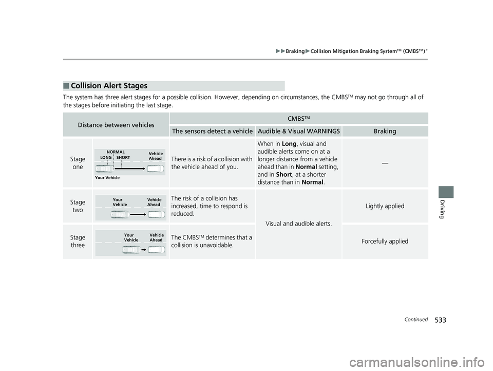 HONDA CR-V 2019 (in English) Service Manual 533
uuBraking uCollision Mitigation Braking SystemTM (CMBSTM)*
Continued
Driving
The system has three alert stages for a possible collis ion. However, depending on circumstances, the CMBSTM may not go HONDA CR-V 2019 (in English) Service Manual 533
uuBraking uCollision Mitigation Braking SystemTM (CMBSTM)*
Continued
Driving
The system has three alert stages for a possible collis ion. However, depending on circumstances, the CMBSTM may not go
