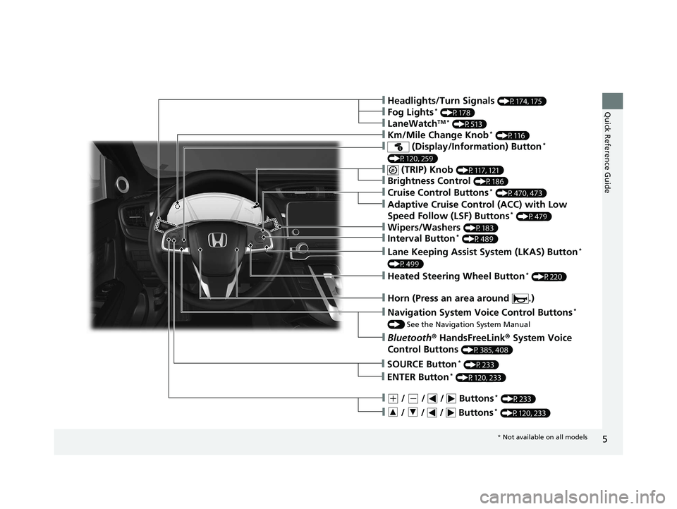 HONDA CR-V 2019  Owners Manual (in English) 5
Quick Reference Guide
❙ (TRIP) Knob (P117, 121)
❙Brightness Control (P186)
❙Navigation System Voice Control Buttons* 
() See the Navigation System Manual
❙Bluetooth ® HandsFreeLink ® Syste