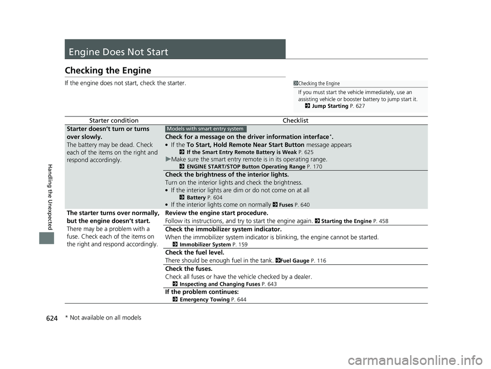 HONDA CR-V 2019  Owners Manual (in English) 624
Handling the Unexpected
Engine Does Not Start
Checking the Engine
If the engine does not start, check the starter.
Starter conditionChecklist
Starter doesn’t turn or turns 
over slowly.
The batt