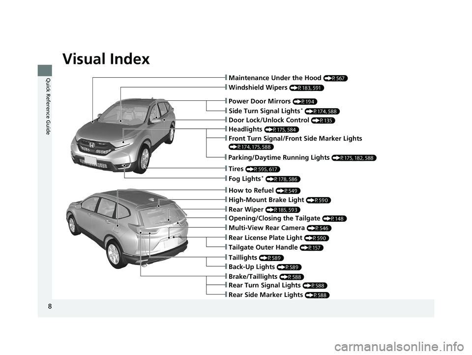 HONDA CR-V 2019  Owners Manual (in English) Visual Index
8
Quick Reference Guide
❙Windshield Wipers (P183, 591)
❙Door Lock/Unlock Control (P135)
❙How to Refuel (P549)
❙High-Mount Brake Light (P590)
❙Rear Wiper (P185, 593)
❙Brake/Tai