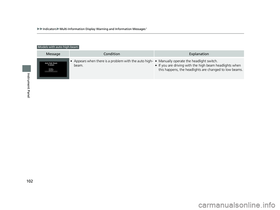 HONDA FIT 2019 Owners Manual (in English) 102
uuIndicators uMulti-Information Display Warn ing and Information Messages*
Instrument Panel
MessageConditionExplanation
●Appears when there is a problem with the auto high-
beam.●Manually oper HONDA FIT 2019 Owners Manual (in English) 102
uuIndicators uMulti-Information Display Warn ing and Information Messages*
Instrument Panel
MessageConditionExplanation
●Appears when there is a problem with the auto high-
beam.●Manually oper