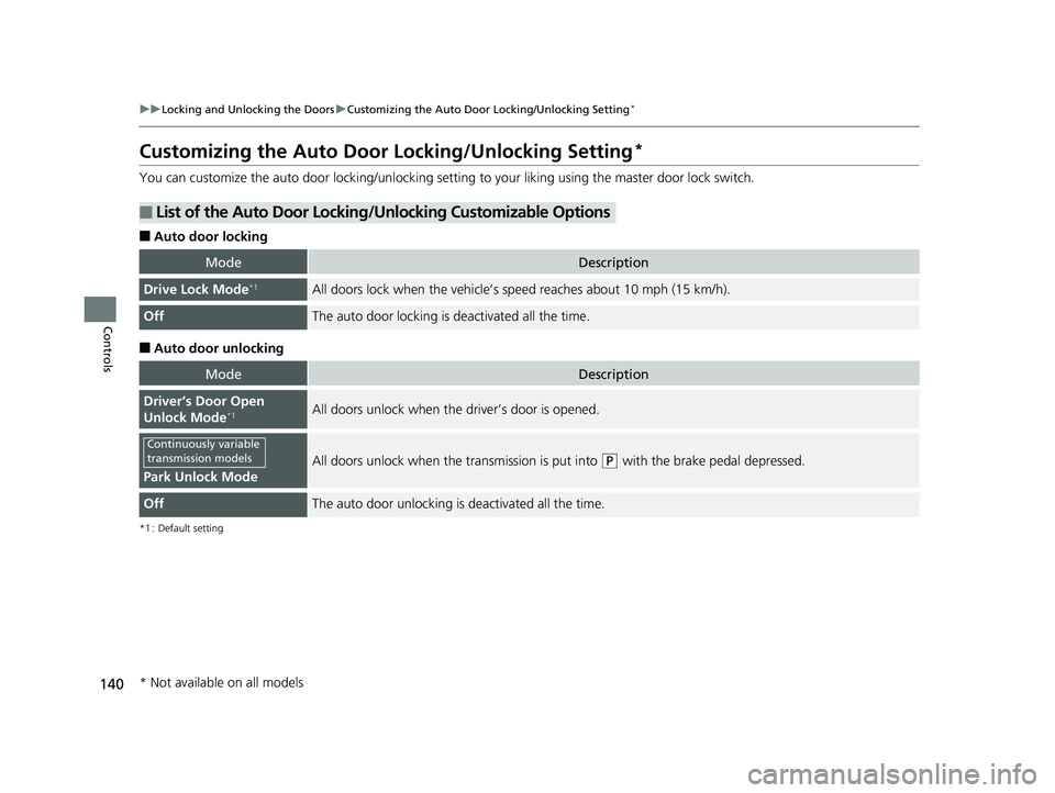 HONDA FIT 2019 Owners Manual (in English) 140
uuLocking and Unlocking the Doors uCustomizing the Auto Door Locking/Unlocking Setting*
Controls
Customizing the Auto Door Locking/Unlocking Setting*
You can customize the auto door locking/unloc HONDA FIT 2019 Owners Manual (in English) 140
uuLocking and Unlocking the Doors uCustomizing the Auto Door Locking/Unlocking Setting*
Controls
Customizing the Auto Door Locking/Unlocking Setting*
You can customize the auto door locking/unloc