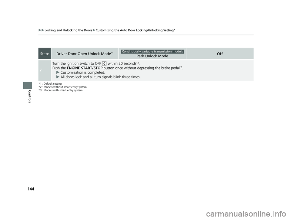 HONDA FIT 2019 Owners Manual (in English) 144
uuLocking and Unlocking the Doors uCustomizing the Auto Door Locking/Unlocking Setting*
Controls
*1 : Default setting
*2 : Models without smart entry system
*3 : Models with smart entry system
Ste HONDA FIT 2019 Owners Manual (in English) 144
uuLocking and Unlocking the Doors uCustomizing the Auto Door Locking/Unlocking Setting*
Controls
*1 : Default setting
*2 : Models without smart entry system
*3 : Models with smart entry system
Ste