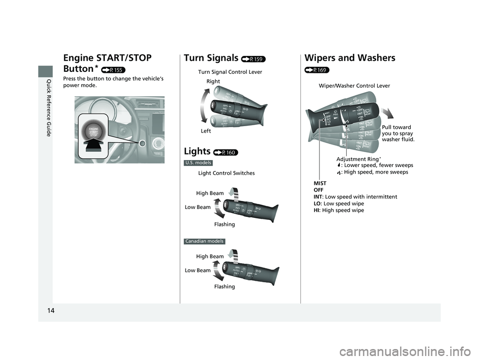 HONDA FIT 2019  Owners Manual (in English) 14
Quick Reference Guide
Engine START/STOP 
Button
* (P155)
Press the button to change the vehicle’s 
power mode.
Turn Signals (P159)
Lights (P160)
Turn Signal Control Lever
Right
Left
U.S. models
L