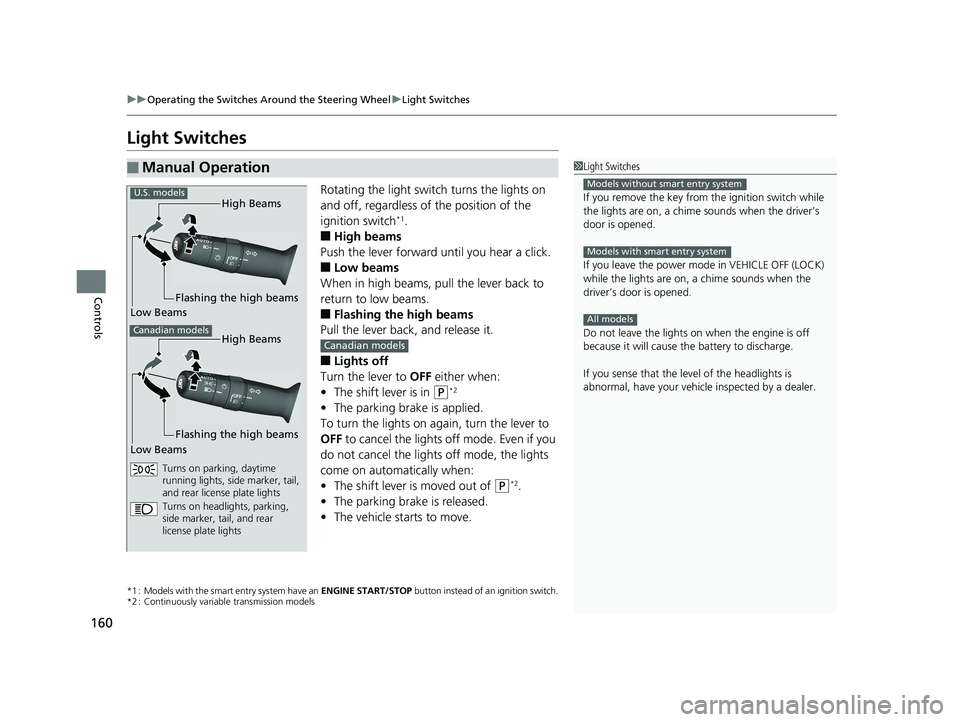 HONDA FIT 2019  Owners Manual (in English) 160
uuOperating the Switches Around the Steering Wheel uLight Switches
Controls
Light Switches
Rotating the light switch turns the lights on 
and off, regardless of the position of the 
ignition switc