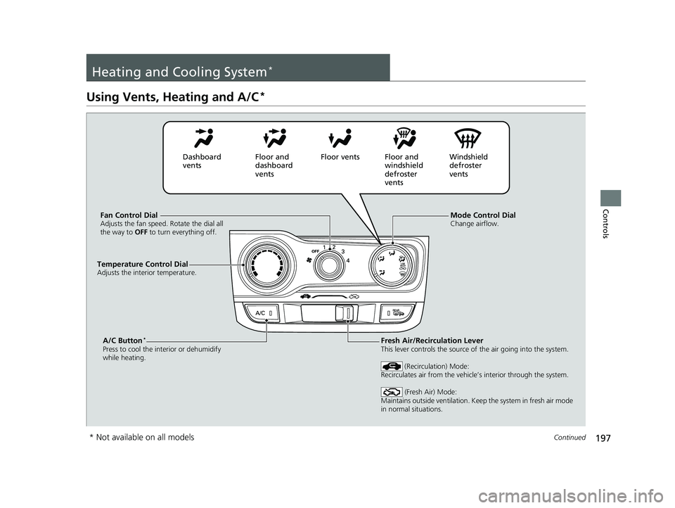 HONDA FIT 2019  Owners Manual (in English) 197Continued
Controls
Heating and Cooling System*
Using Vents, Heating and A/C*
Mode Control DialChange airflow.Fan Control DialAdjusts the fan speed. Rotate the dial all 
the way to OFF to turn every
