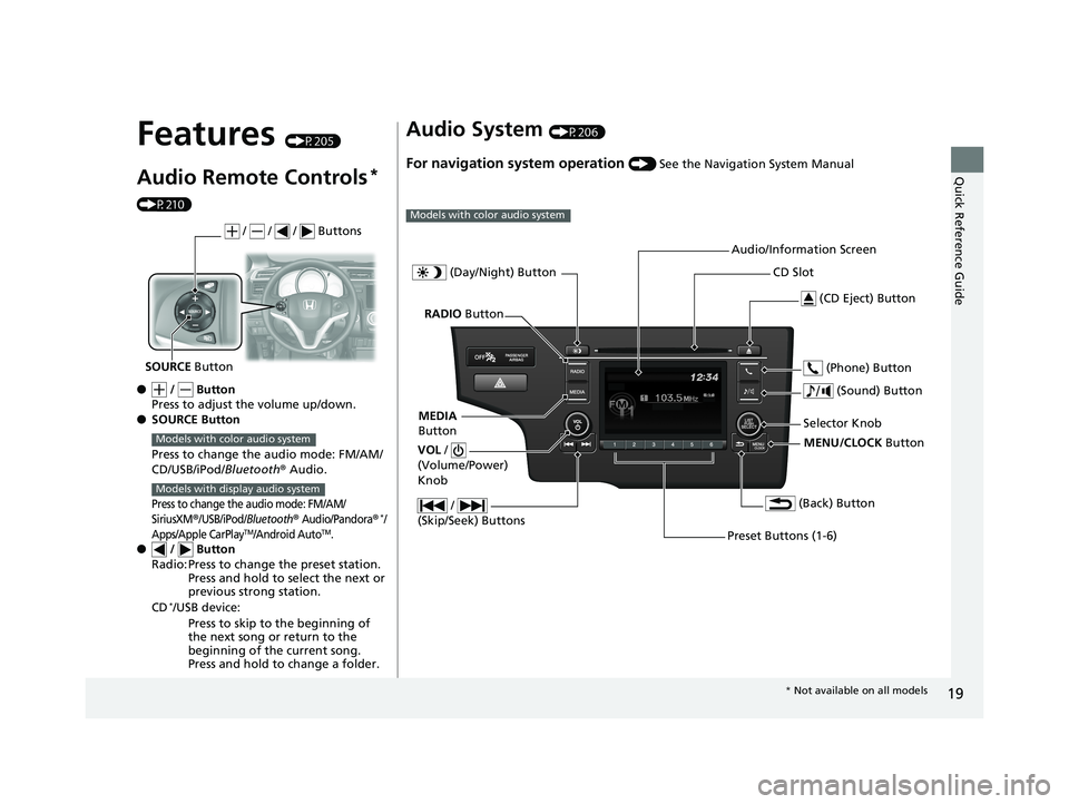 HONDA FIT 2019  Owners Manual (in English) 19
Quick Reference Guide
Features (P205)
Audio Remote Controls* 
(P210)
● /   Button
Press to adjust the volume up/down.
● SOURCE Button
Press to change the audio mode: FM/AM/
CD/USB/iPod/ Bluetoo