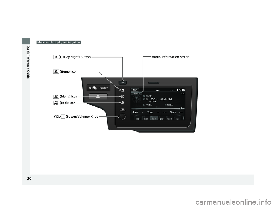 HONDA FIT 2019   (in English) Owners Guide 20
Quick Reference GuideModels with display audio system
 (Day/Night) ButtonAudio/Information Screen
 (Back) Icon
VOL/  (Power/Volume) Knob
 (Menu) Icon
 (Home) Icon
19 FIT JAZZ-31T5A6400.book  20 ペ