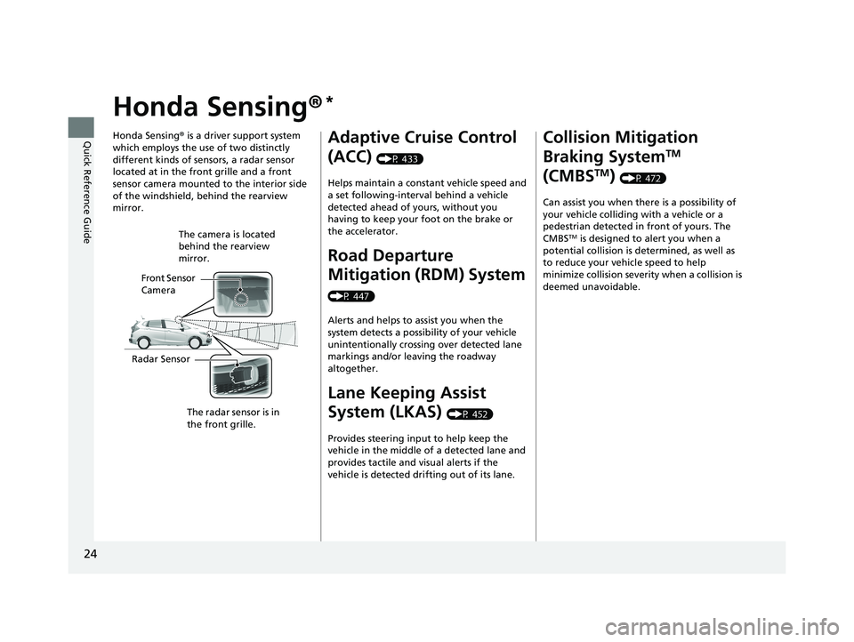 HONDA FIT 2019 (in English) Owners Guide 24
Quick Reference Guide
Honda Sensing®*
Honda Sensing® is a driver support system
which employs the use of two distinctly
different kinds of sensors, a radar sensor
located at in the front grill HONDA FIT 2019 (in English) Owners Guide 24
Quick Reference Guide
Honda Sensing®*
Honda Sensing® is a driver support system
which employs the use of two distinctly
different kinds of sensors, a radar sensor
located at in the front grill