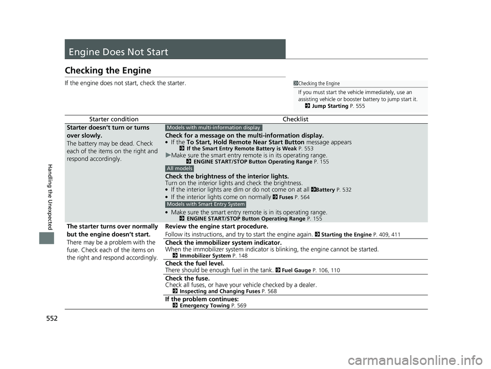HONDA FIT 2019 Owners Manual (in English) 552
Handling the Unexpected
Engine Does Not Start
Checking the Engine
If the engine does not start, check the starter.
Starter conditionChecklist
Starter doesn’t turn or turns
over slowly.
The batt HONDA FIT 2019 Owners Manual (in English) 552
Handling the Unexpected
Engine Does Not Start
Checking the Engine
If the engine does not start, check the starter.
Starter conditionChecklist
Starter doesn’t turn or turns
over slowly.
The batt