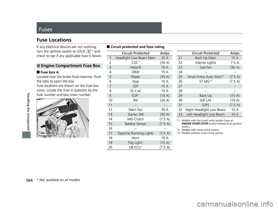 HONDA FIT 2019  Owners Manual (in English) 564
Handling the Unexpected
Fuses
Fuse Locations
If any electrical devices are not working, 
turn the ignition switch to LOCK 
(0*1 and 
check to see if any appl icable fuse is blown.
■Fuse box A
Lo