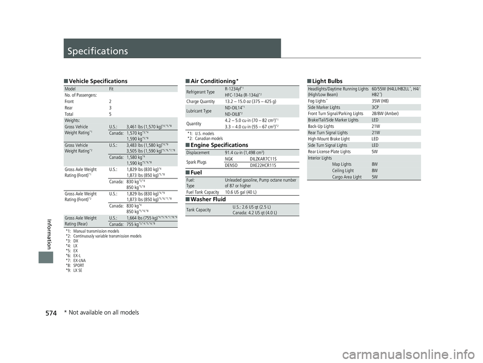HONDA FIT 2019 Owners Manual (in English) 574
Information
Specifications
■Vehicle Specifications
*1: Manual transmission models
*2: Continuously variable transmission models
*3: DX
*4: LX
*5: EX
*6: EX-L
*7: EX-LNA
*8: SPORT
*9: LX SE
Model HONDA FIT 2019 Owners Manual (in English) 574
Information
Specifications
■Vehicle Specifications
*1: Manual transmission models
*2: Continuously variable transmission models
*3: DX
*4: LX
*5: EX
*6: EX-L
*7: EX-LNA
*8: SPORT
*9: LX SE
Model