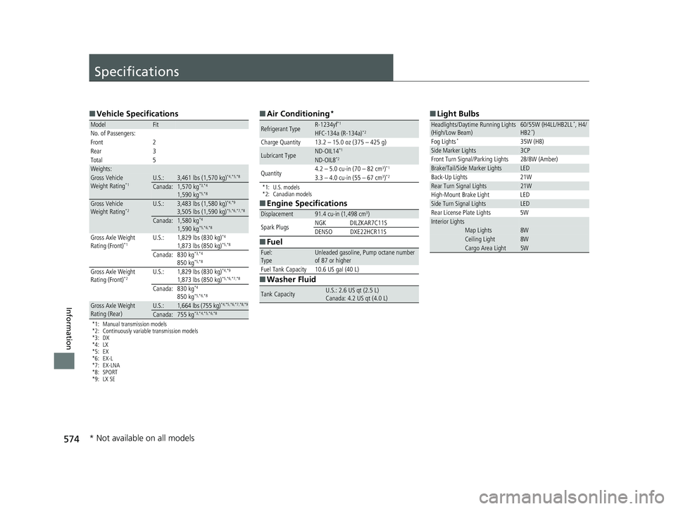 HONDA FIT 2019  Owners Manual (in English) 574
Information
Specifications
■Vehicle Specifications
*1: Manual transmission models
*2: Continuously variable transmission models
*3: DX
*4: LX
*5: EX
*6: EX-L
*7: EX-LNA
*8: SPORT
*9: LX SE
Model