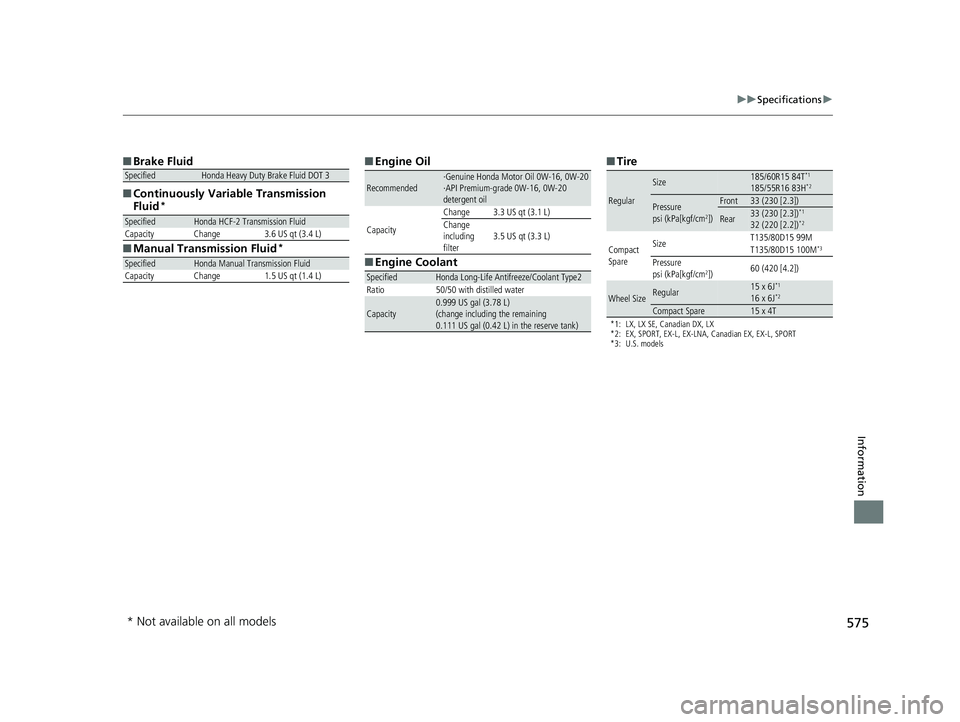 HONDA FIT 2019  Owners Manual (in English) 575
uuSpecifications u
Information
■Brake Fluid
■ Continuously Variable Transmission 
Fluid
*
■Manual Transmission Fluid*
SpecifiedHonda Heavy Duty Brake Fluid DOT 3
SpecifiedHonda HCF-2 Transmi