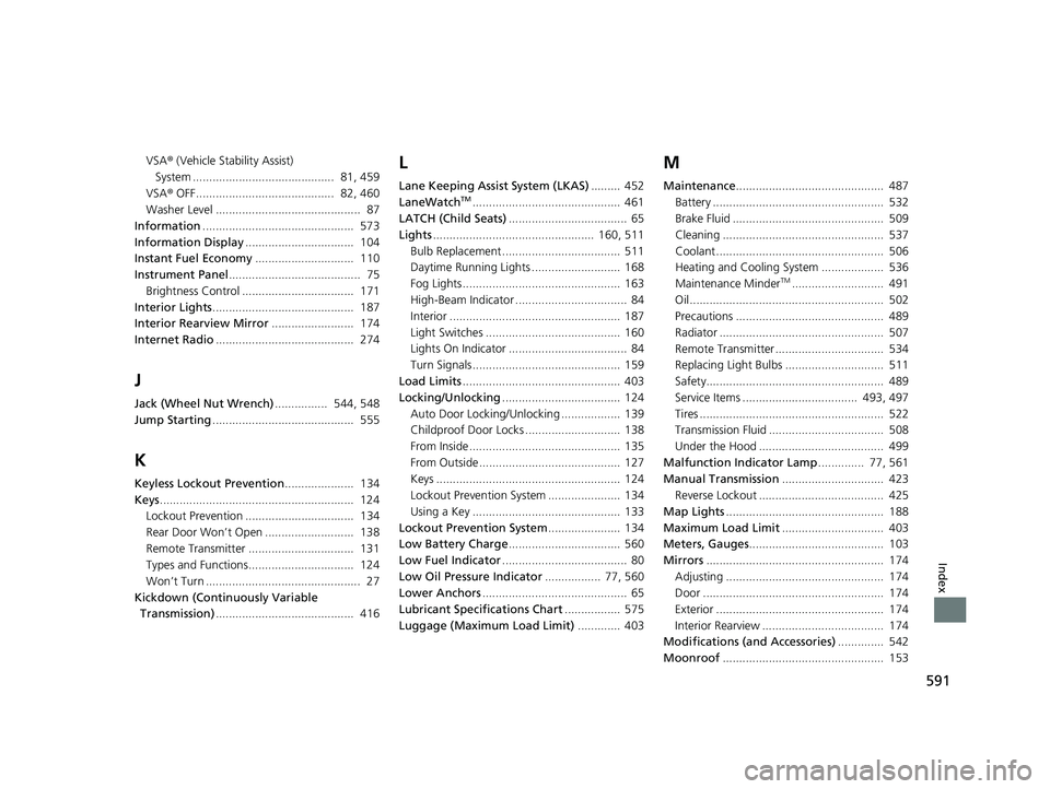HONDA FIT 2019  Owners Manual (in English) 591
Index
VSA® (Vehicle Stability Assist)
 System ...........................................  81, 459
VSA ® OFF..........................................  82, 460
Washer Level .....................