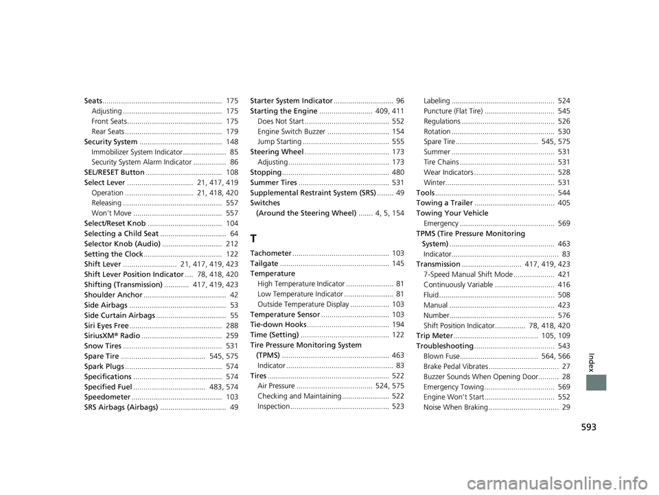 HONDA FIT 2019 Owners Manual (in English) 593
Index
Seats.......................................................... 175
Adjusting ................................................ 175
Front Seats.............................................. HONDA FIT 2019 Owners Manual (in English) 593
Index
Seats.......................................................... 175
Adjusting ................................................ 175
Front Seats..............................................