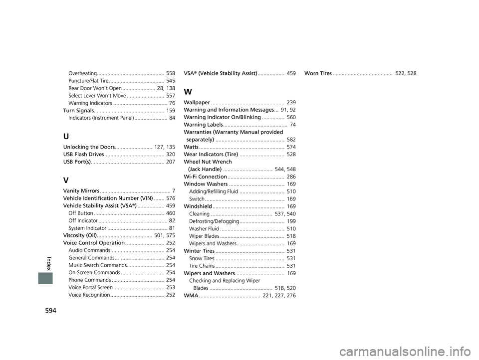 HONDA FIT 2019  Owners Manual (in English) 594
Index
Overheating............................................. 558
Puncture/Flat Tire ..................................... 545
Rear Door Won’t Open ......................  28, 138
Select Lever 