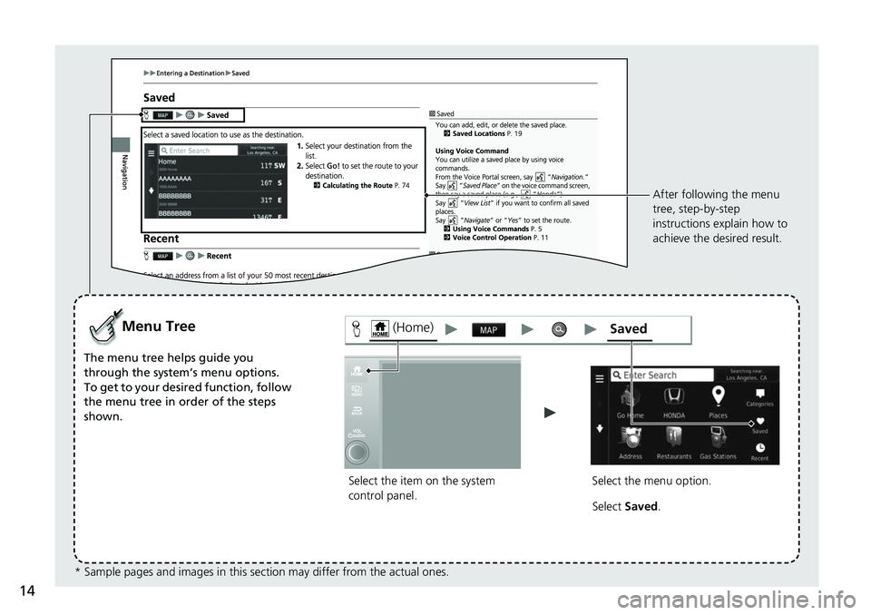 HONDA FIT 2019  Navigation Manual (in English) 14
Select the item on the system 
control panel.
Menu Tree
The menu tree helps guide you 
through the system’s menu options.
To get to your desired function, follow 
the menu tree in order of the st