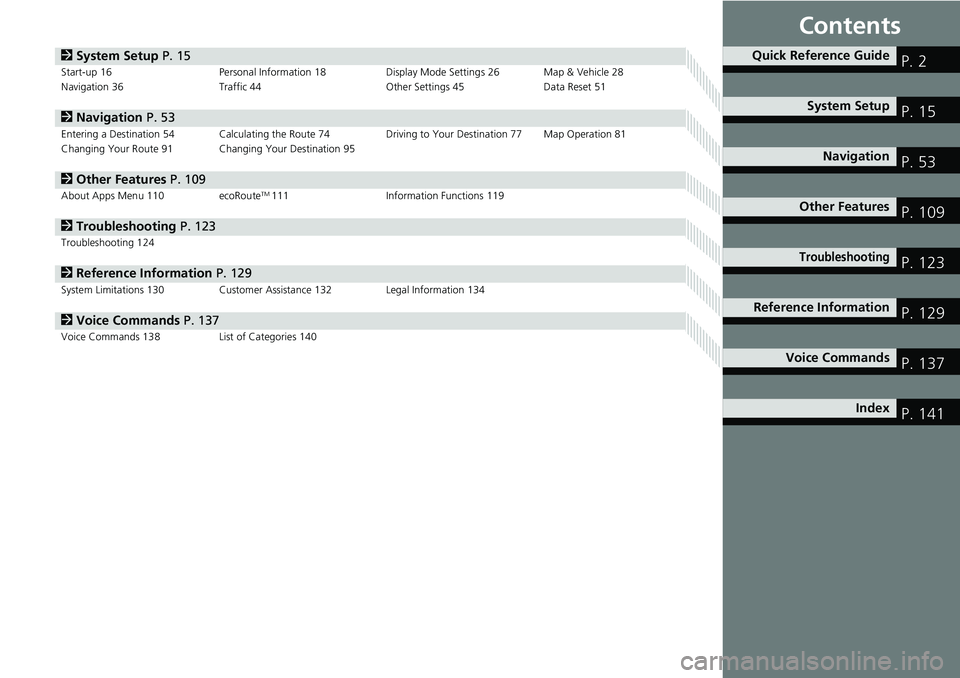 HONDA FIT 2019 Navigation Manual (in English) Contents
2System Setup P. 15Start-up 16 Personal Information 18 Display Mode Settings 26 Map & Vehicle 28
Navigation 36 Traffic 44 Other Settings 45Data Reset 51
2Navigation P. 53Entering a Destinat HONDA FIT 2019 Navigation Manual (in English) Contents
2System Setup P. 15Start-up 16 Personal Information 18 Display Mode Settings 26 Map & Vehicle 28
Navigation 36 Traffic 44 Other Settings 45Data Reset 51
2Navigation P. 53Entering a Destinat