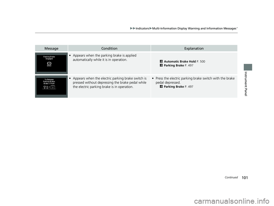 HONDA HR-V 2019 Owners Manual (in English) 101
uuIndicators uMulti-Information Display Warn ing and Information Messages*
Continued
Instrument Panel
MessageConditionExplanation
•Appears when the park ing brake is applied
automatically while HONDA HR-V 2019 Owners Manual (in English) 101
uuIndicators uMulti-Information Display Warn ing and Information Messages*
Continued
Instrument Panel
MessageConditionExplanation
•Appears when the park ing brake is applied
automatically while