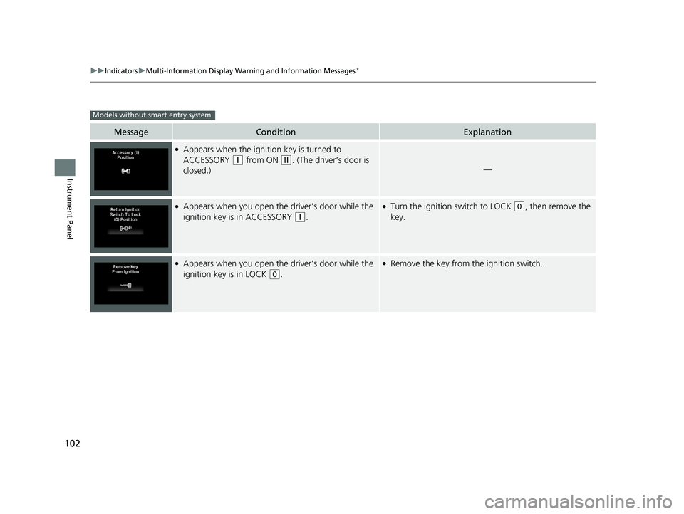 HONDA HR-V 2019 Owners Manual (in English) 102
uuIndicators uMulti-Information Display Warn ing and Information Messages*
Instrument Panel
MessageConditionExplanation
●Appears when the ignition key is turned to
ACCESSORY
(q from ON (w. (Th HONDA HR-V 2019 Owners Manual (in English) 102
uuIndicators uMulti-Information Display Warn ing and Information Messages*
Instrument Panel
MessageConditionExplanation
●Appears when the ignition key is turned to
ACCESSORY
(q from ON (w. (Th