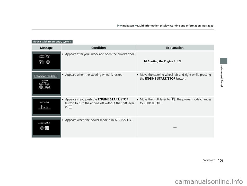 HONDA HR-V 2019 Owners Manual (in English) 103
uuIndicators uMulti-Information Display Warn ing and Information Messages*
Continued
Instrument Panel
MessageConditionExplanation
●Appears after you unlock and open the driver’s door.
2Startin HONDA HR-V 2019 Owners Manual (in English) 103
uuIndicators uMulti-Information Display Warn ing and Information Messages*
Continued
Instrument Panel
MessageConditionExplanation
●Appears after you unlock and open the driver’s door.
2Startin