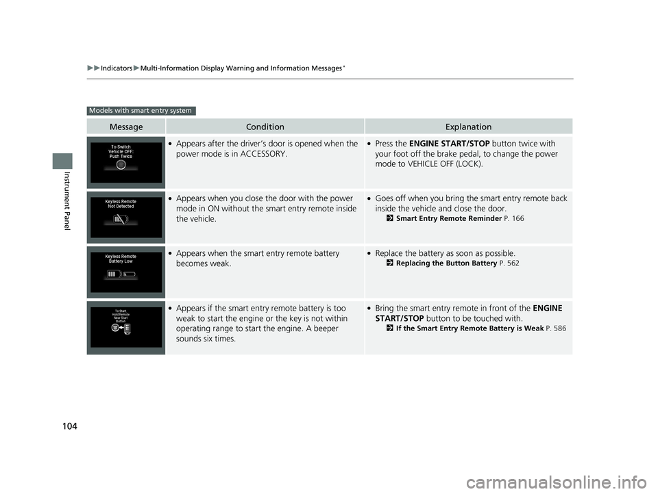 HONDA HR-V 2019 Owners Manual (in English) 104
uuIndicators uMulti-Information Display Warn ing and Information Messages*
Instrument Panel
MessageConditionExplanation
●Appears after the driver’s door is opened when the
power mode is in AC HONDA HR-V 2019 Owners Manual (in English) 104
uuIndicators uMulti-Information Display Warn ing and Information Messages*
Instrument Panel
MessageConditionExplanation
●Appears after the driver’s door is opened when the
power mode is in AC