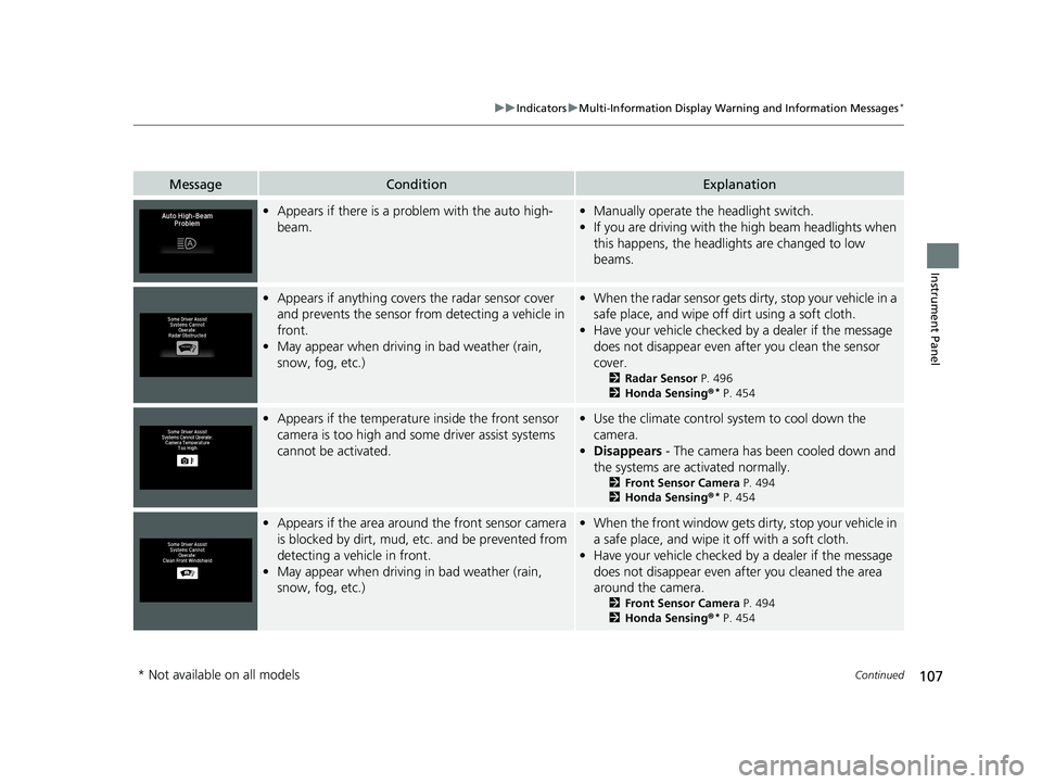 HONDA HR-V 2019  Owners Manual (in English) 107
uuIndicators uMulti-Information Display Warn ing and Information Messages*
Continued
Instrument Panel
MessageConditionExplanation
•Appears if there is a problem with the auto high-
beam.•Manua