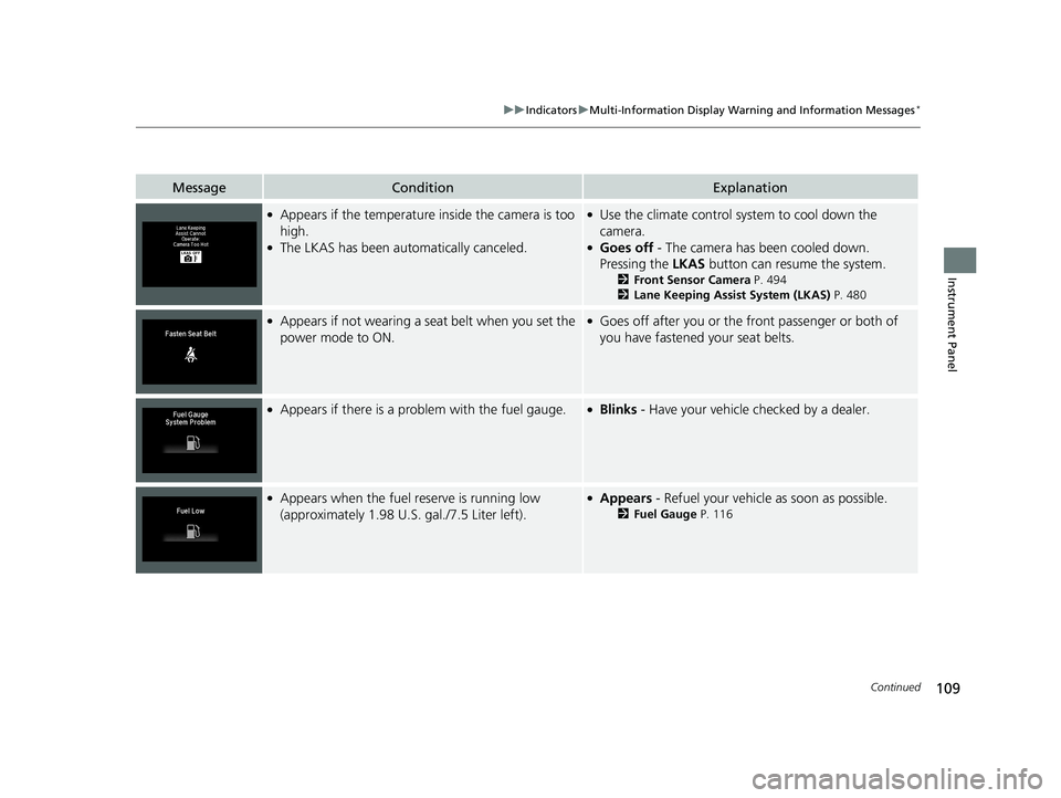 HONDA HR-V 2019 Owners Manual (in English) 109
uuIndicators uMulti-Information Display Warn ing and Information Messages*
Continued
Instrument Panel
MessageConditionExplanation
●Appears if the temperature inside the camera is too
high.
●T HONDA HR-V 2019 Owners Manual (in English) 109
uuIndicators uMulti-Information Display Warn ing and Information Messages*
Continued
Instrument Panel
MessageConditionExplanation
●Appears if the temperature inside the camera is too
high.
●T