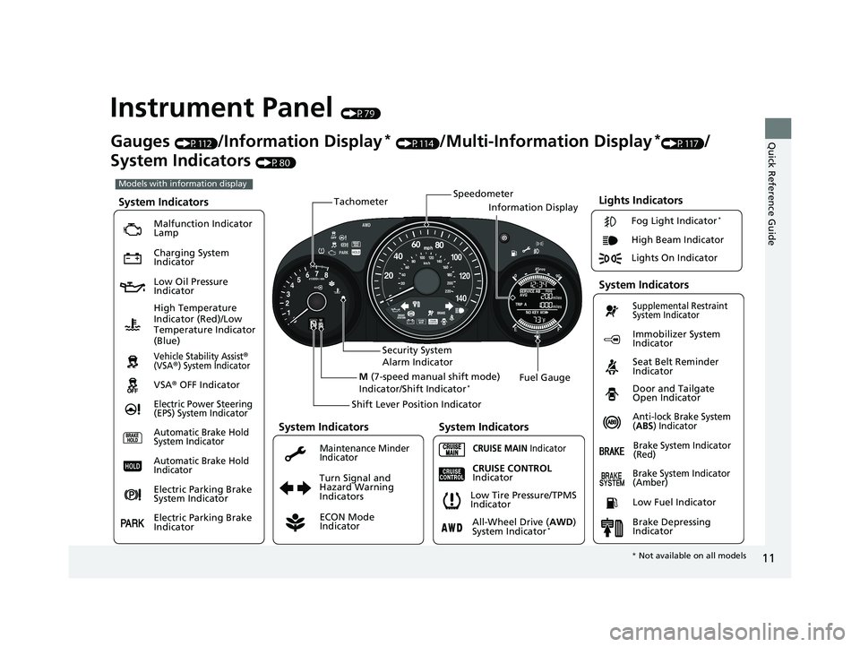 HONDA HR-V 2019  Owners Manual (in English) 11
Quick Reference Guide
Instrument Panel (P79)
Lights Indicators
Malfunction Indicator 
Lamp
Low Oil Pressure 
Indicator
Anti-lock Brake System 
(ABS) Indicator
Vehicle Stability Assist® 
(VSA®) Sy