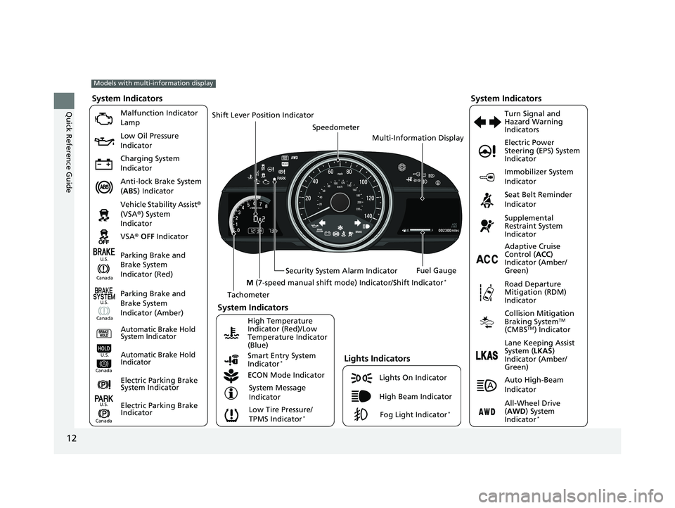 HONDA HR-V 2019 (in English) User Guide 12
Quick Reference Guide
002300
Lights On Indicator
System Indicators
Malfunction Indicator
Lamp
Low Oil Pressure
Indicator
Charging System
Indicator
Anti-lock Brake System
(ABS ) Indicator
Vehicl HONDA HR-V 2019 (in English) User Guide 12
Quick Reference Guide
002300
Lights On Indicator
System Indicators
Malfunction Indicator
Lamp
Low Oil Pressure
Indicator
Charging System
Indicator
Anti-lock Brake System
(ABS ) Indicator
Vehicl