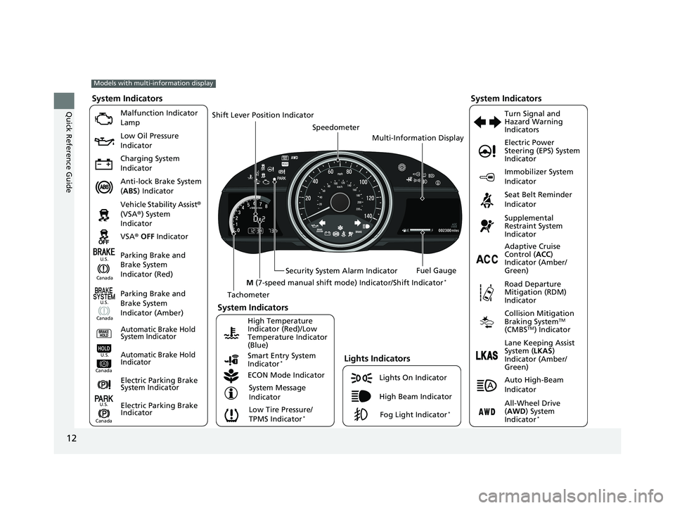 HONDA HR-V 2019  Owners Manual (in English) 12
Quick Reference Guide
002300
Lights On Indicator
System Indicators
Malfunction Indicator 
Lamp
Low Oil Pressure 
Indicator
Charging System 
Indicator
Anti-lock Brake System 
(ABS ) Indicator
Vehicl