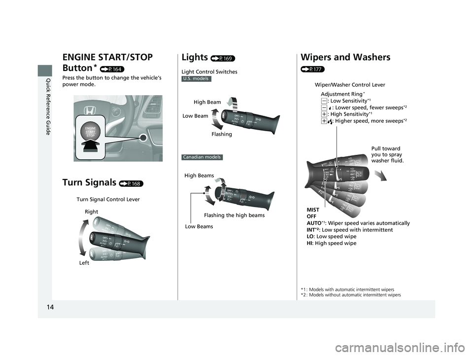 HONDA HR-V 2019  Owners Manual (in English) 14
Quick Reference Guide
ENGINE START/STOP 
Button
* (P164)
Press the button to change the vehicle’s 
power mode.
Turn Signals (P168)
Turn Signal Control Lever
Right
Left
Lights (P169)
Light Control