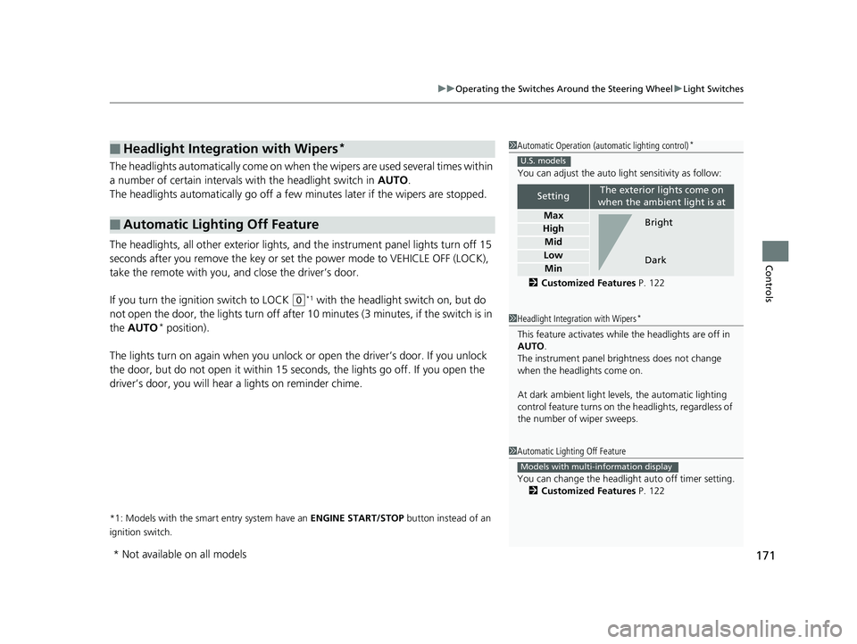 HONDA HR-V 2019   (in English) Owners Guide 171
uuOperating the Switches Around the Steering Wheel uLight Switches
Controls
The headlights automatically come on when the wipers are used several times within 
a number of certain  intervals with 