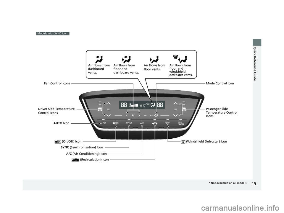 HONDA HR-V 2019 (in English) Owners Guide 19
Quick Reference Guide
Models with SYNC icon
AUTO Icon
SYNC (Synchronization) Icon Air flows from
floor and
windshield
defroster vents.
Air flows from
floor vents.
Air flows from
floor and
da HONDA HR-V 2019 (in English) Owners Guide 19
Quick Reference Guide
Models with SYNC icon
AUTO Icon
SYNC (Synchronization) Icon Air flows from
floor and
windshield
defroster vents.
Air flows from
floor vents.
Air flows from
floor and
da