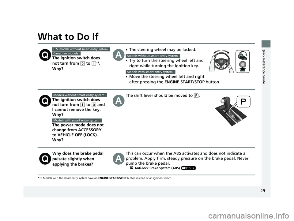 HONDA HR-V 2019  Owners Manual (in English) 29
Quick Reference Guide
What to Do If
*1 : Models with the smart entry system have an ENGINE START/STOP button instead of an ignition switch.
The ignition switch does 
not turn from 
(0 to (q*1. 
Why