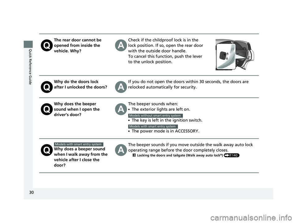 HONDA HR-V 2019 (in English) Owners Guide 30
Quick Reference Guide
The rear door cannot be
opened from inside the
vehicle. Why?Check if the childproof lock is in the
lock position. If so, open the rear door
with the outside door handle.
T HONDA HR-V 2019 (in English) Owners Guide 30
Quick Reference Guide
The rear door cannot be
opened from inside the
vehicle. Why?Check if the childproof lock is in the
lock position. If so, open the rear door
with the outside door handle.
T