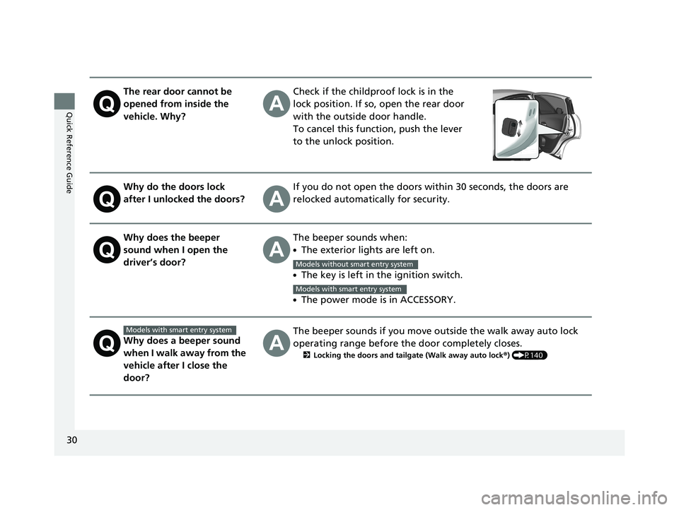 HONDA HR-V 2019  Owners Manual (in English) 30
Quick Reference Guide
The rear door cannot be 
opened from inside the 
vehicle. Why?Check if the childproof lock is in the 
lock position. If so, open the rear door 
with the outside door handle.
T