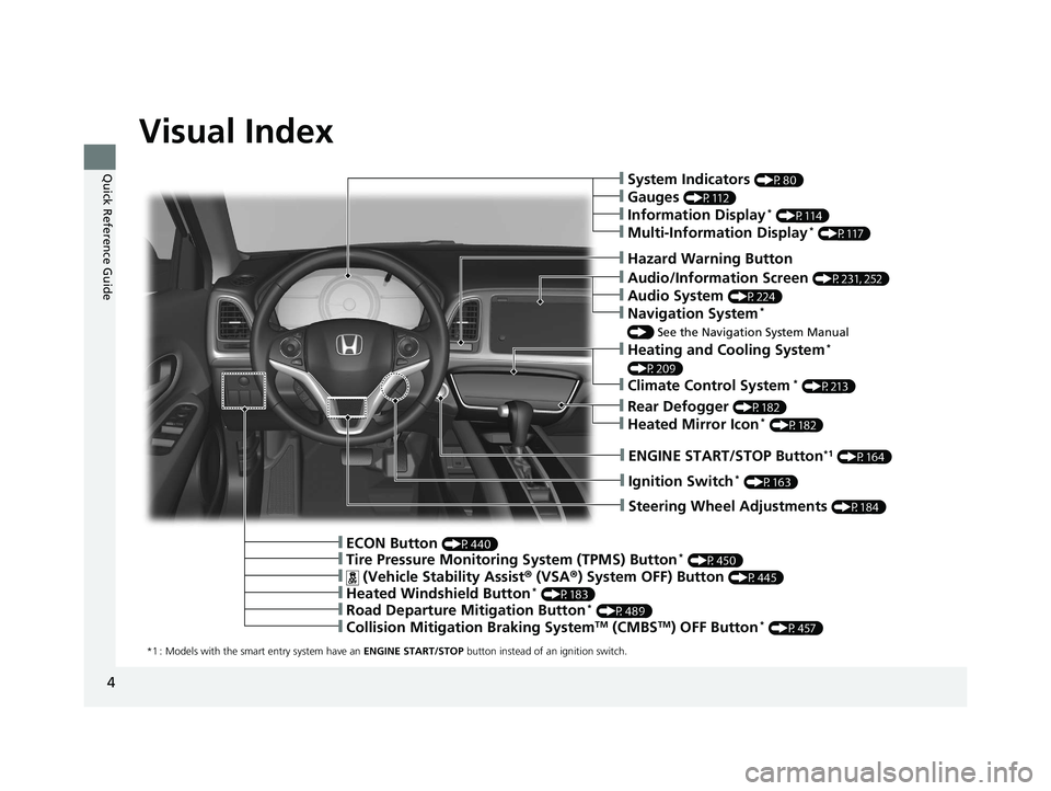 HONDA HR-V 2019 Owners Manual (in English) 4
Quick Reference Guide
Quick Reference Guide
Visual Index
*1 : Models with the smart entry system have an ENGINE START/STOP button instead of an ignition switch.
❙ENGINE START/STOP Button*1 (P164) HONDA HR-V 2019 Owners Manual (in English) 4
Quick Reference Guide
Quick Reference Guide
Visual Index
*1 : Models with the smart entry system have an ENGINE START/STOP button instead of an ignition switch.
❙ENGINE START/STOP Button*1 (P164)