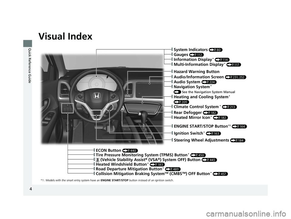 HONDA HR-V 2019  Owners Manual (in English) 4
Quick Reference Guide
Quick Reference Guide
Visual Index
*1 : Models with the smart entry system have an ENGINE START/STOP  button instead of an ignition switch.
❙ENGINE START/STOP Button*1 (P164)