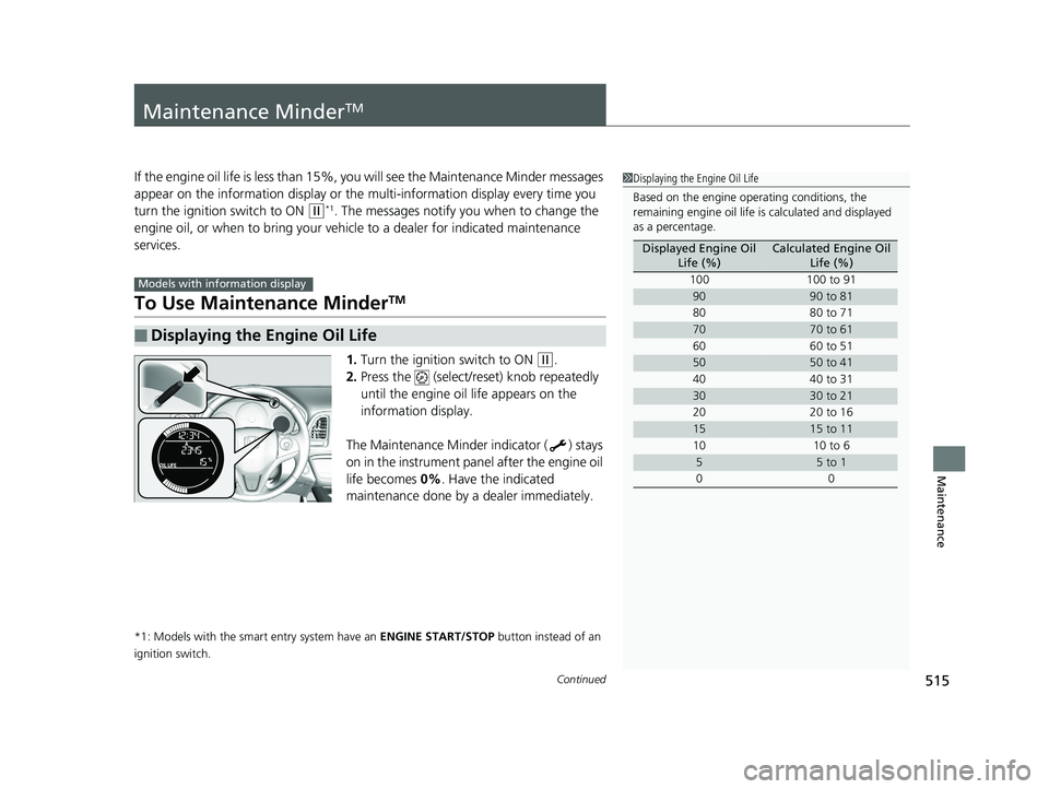 HONDA HR-V 2019 Owners Manual (in English) 515Continued
Maintenance
Maintenance MinderTM
If the engine oil life is less than 15%, you will see the Maintenance Minder messages
appear on the information display or the multi-information display HONDA HR-V 2019 Owners Manual (in English) 515Continued
Maintenance
Maintenance MinderTM
If the engine oil life is less than 15%, you will see the Maintenance Minder messages
appear on the information display or the multi-information display