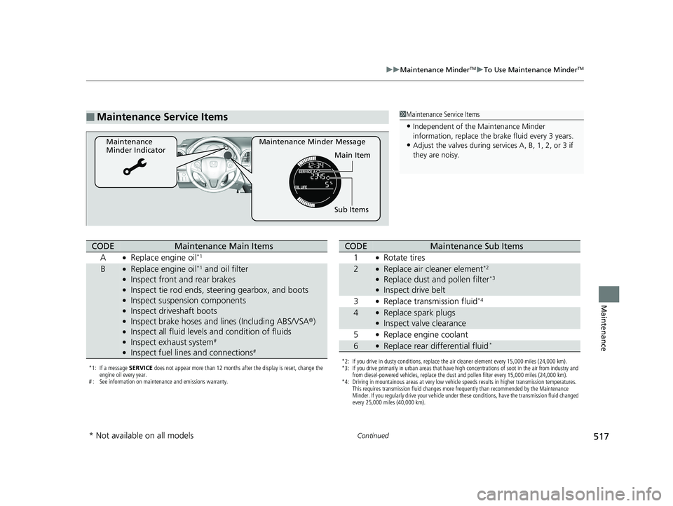 HONDA HR-V 2019 Owners Manual (in English) 517
uuMaintenance MinderTMuTo Use Maintenance MinderTM
Continued
Maintenance
■Maintenance Service Items1Maintenance Service Items
•Independent of the Maintenance Minder
information, replace the b HONDA HR-V 2019 Owners Manual (in English) 517
uuMaintenance MinderTMuTo Use Maintenance MinderTM
Continued
Maintenance
■Maintenance Service Items1Maintenance Service Items
•Independent of the Maintenance Minder
information, replace the b