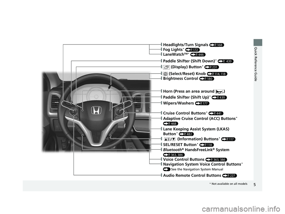 HONDA HR-V 2019  Owners Manual (in English) 5
Quick Reference Guide
❙Wipers/Washers (P177)
❙Paddle Shifter (Shift Up)* (P439)
❙ (Display) Button* (P231)
❙Paddle Shifter (Shift Down)* (P 439)
❙Audio Remote Control Buttons (P227)
❙Hea