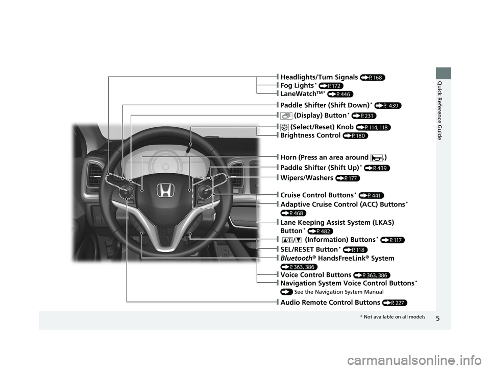 HONDA HR-V 2019 Owners Manual (in English) 5
Quick Reference Guide
❙Wipers/Washers (P177)
❙Paddle Shifter (Shift Up)* (P439)
❙ (Display) Button* (P231)
❙Paddle Shifter (Shift Down)* (P 439)
❙Audio Remote Control Buttons (P227)
❙Hea HONDA HR-V 2019 Owners Manual (in English) 5
Quick Reference Guide
❙Wipers/Washers (P177)
❙Paddle Shifter (Shift Up)* (P439)
❙ (Display) Button* (P231)
❙Paddle Shifter (Shift Down)* (P 439)
❙Audio Remote Control Buttons (P227)
❙Hea
