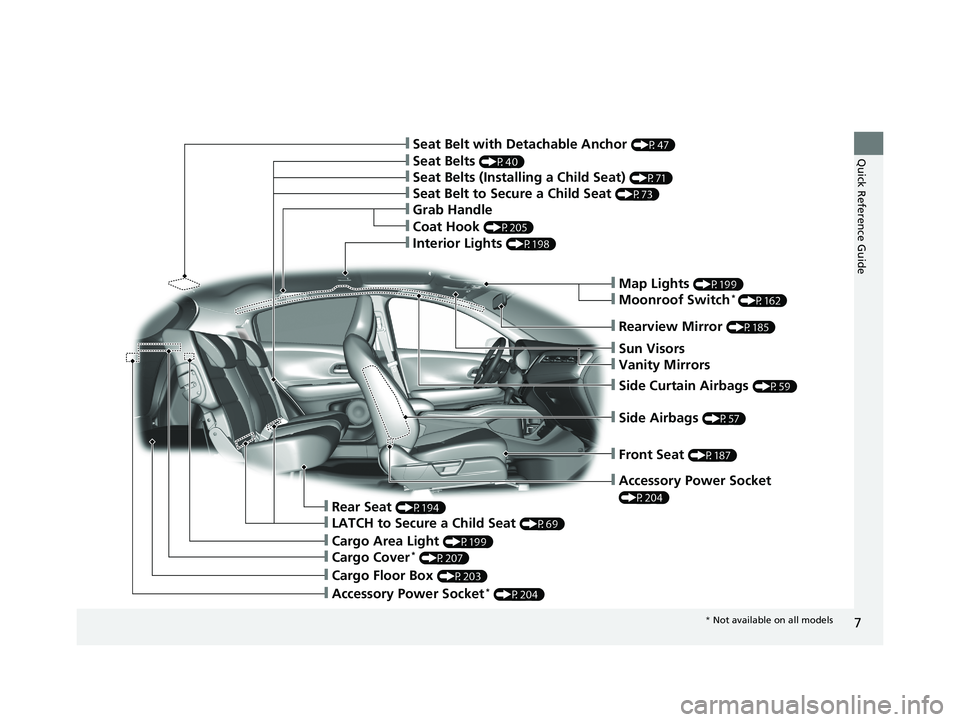 HONDA HR-V 2019  Owners Manual (in English) 7
Quick Reference Guide
❙Front Seat (P187)
❙Rearview Mirror (P185)
❙Side Airbags (P57)
❙Accessory Power Socket 
(P204)
❙Side Curtain Airbags (P59)
❙Interior Lights (P198)
❙Seat Belts (P4