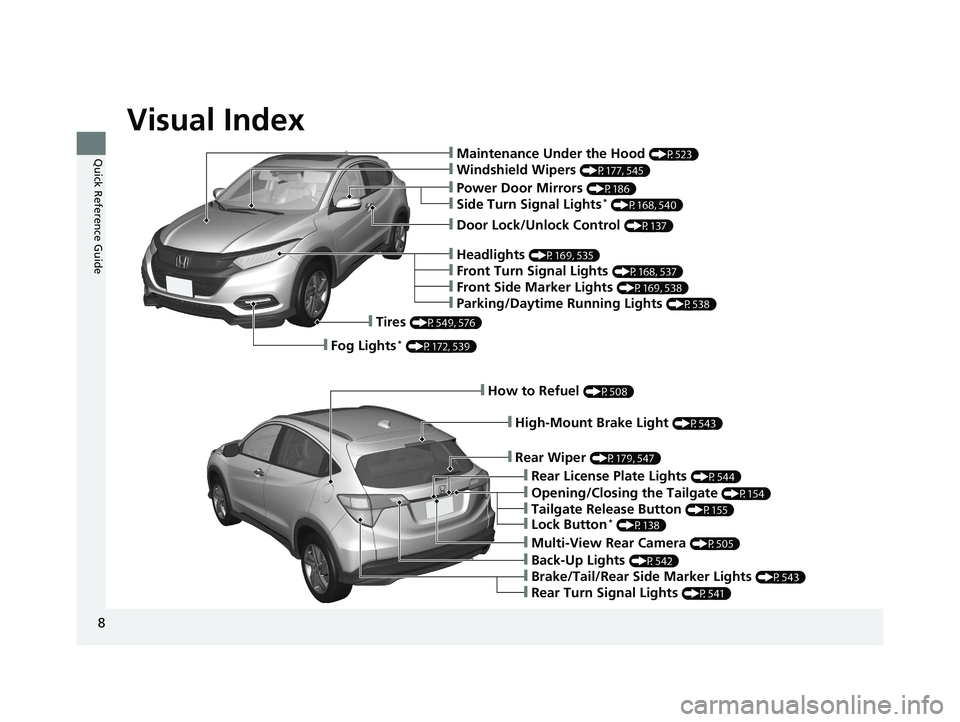 HONDA HR-V 2019 Owners Manual (in English) Visual Index
8
Quick Reference Guide
❙Power Door Mirrors (P186)
❙Maintenance Under the Hood (P523)
❙Windshield Wipers (P177, 545)
❙Tires (P549, 576)
❙Fog Lights* (P172, 539)
❙Rear Wiper (P HONDA HR-V 2019 Owners Manual (in English) Visual Index
8
Quick Reference Guide
❙Power Door Mirrors (P186)
❙Maintenance Under the Hood (P523)
❙Windshield Wipers (P177, 545)
❙Tires (P549, 576)
❙Fog Lights* (P172, 539)
❙Rear Wiper (P
