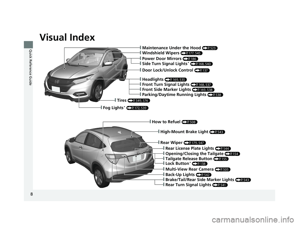 HONDA HR-V 2019  Owners Manual (in English) Visual Index
8
Quick Reference Guide
❙Power Door Mirrors (P186)
❙Maintenance Under the Hood (P523)
❙Windshield Wipers (P177, 545)
❙Tires (P549, 576)
❙Fog Lights* (P172, 539)
❙Rear Wiper (P